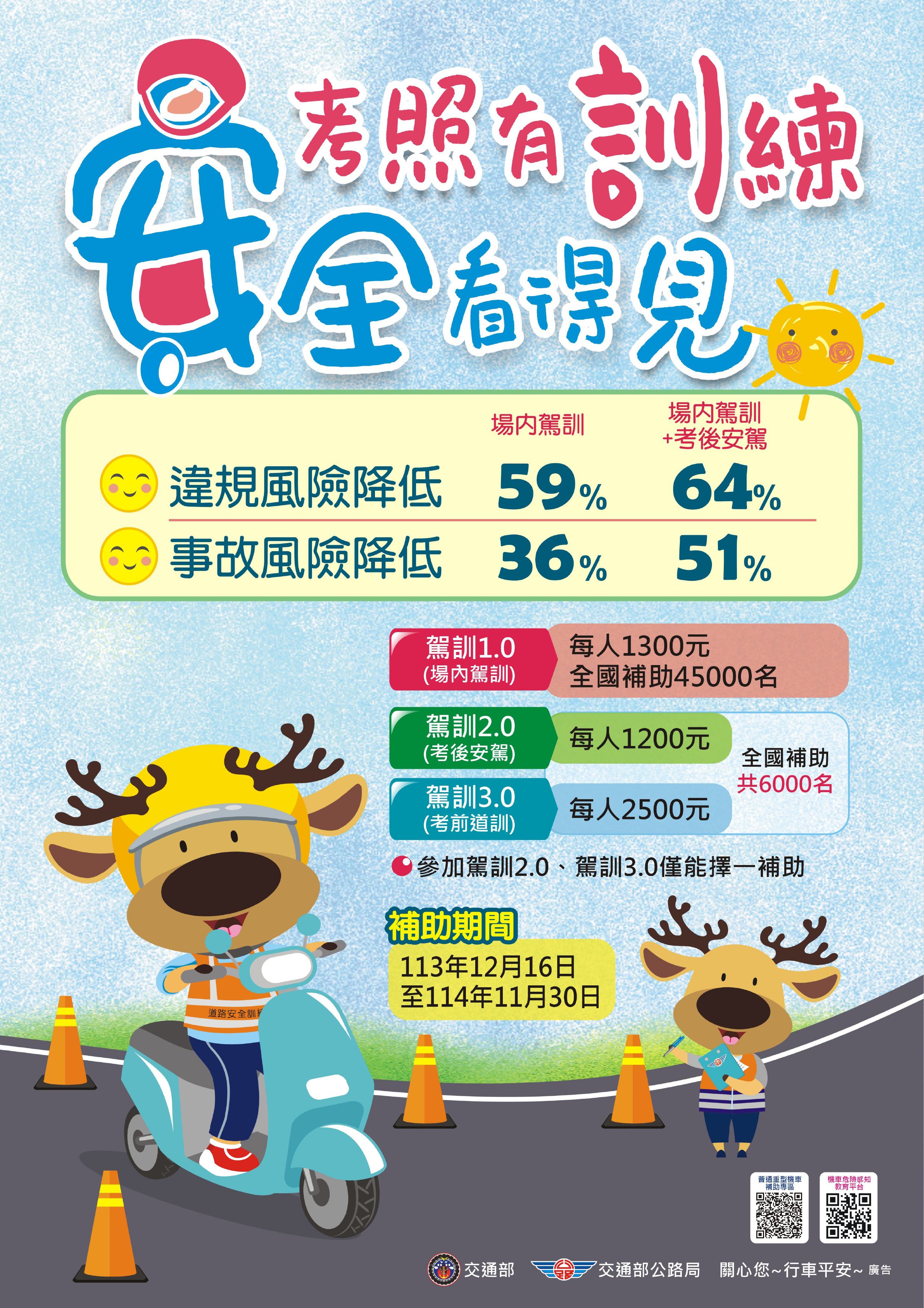 轉知交通部公路局機車駕訓補助宣導文宣（中文及多國語言版）1份