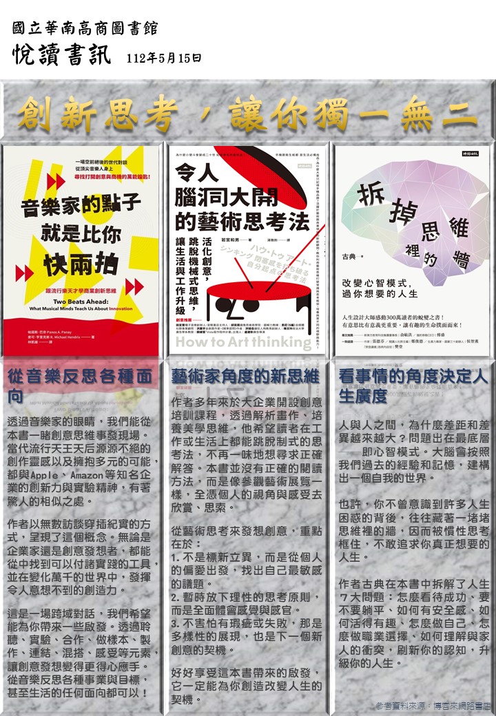 書訊
