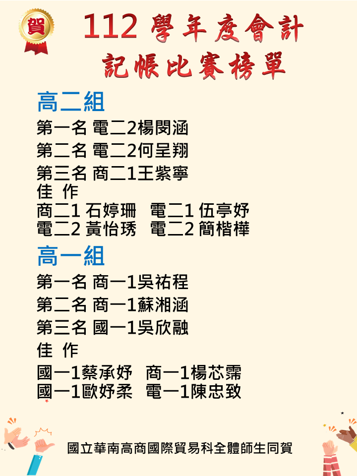 112學年度會計記帳比賽榜單