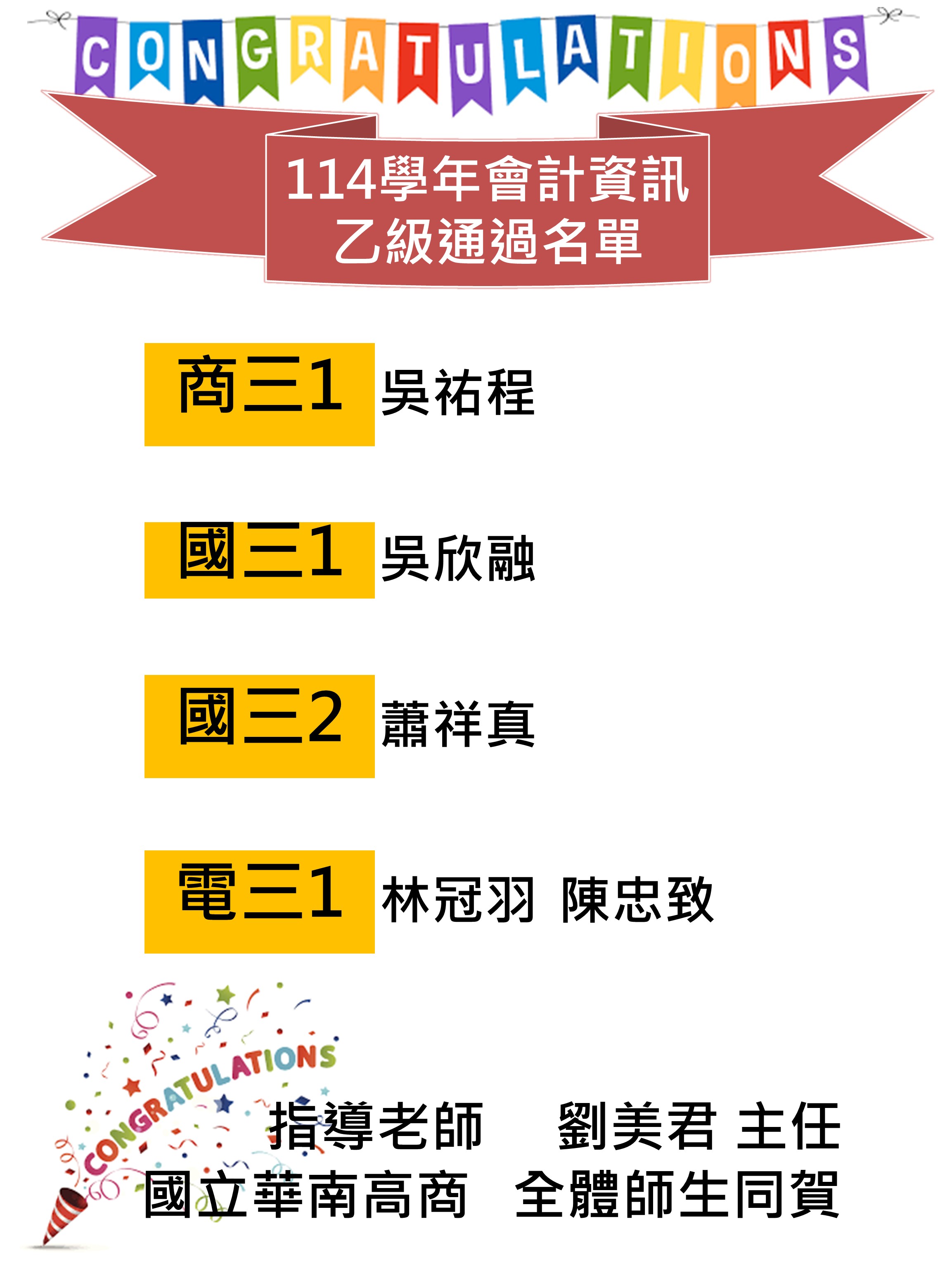 114學年會計資訊乙級通過名單