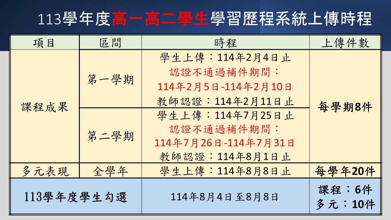 高一高二時程