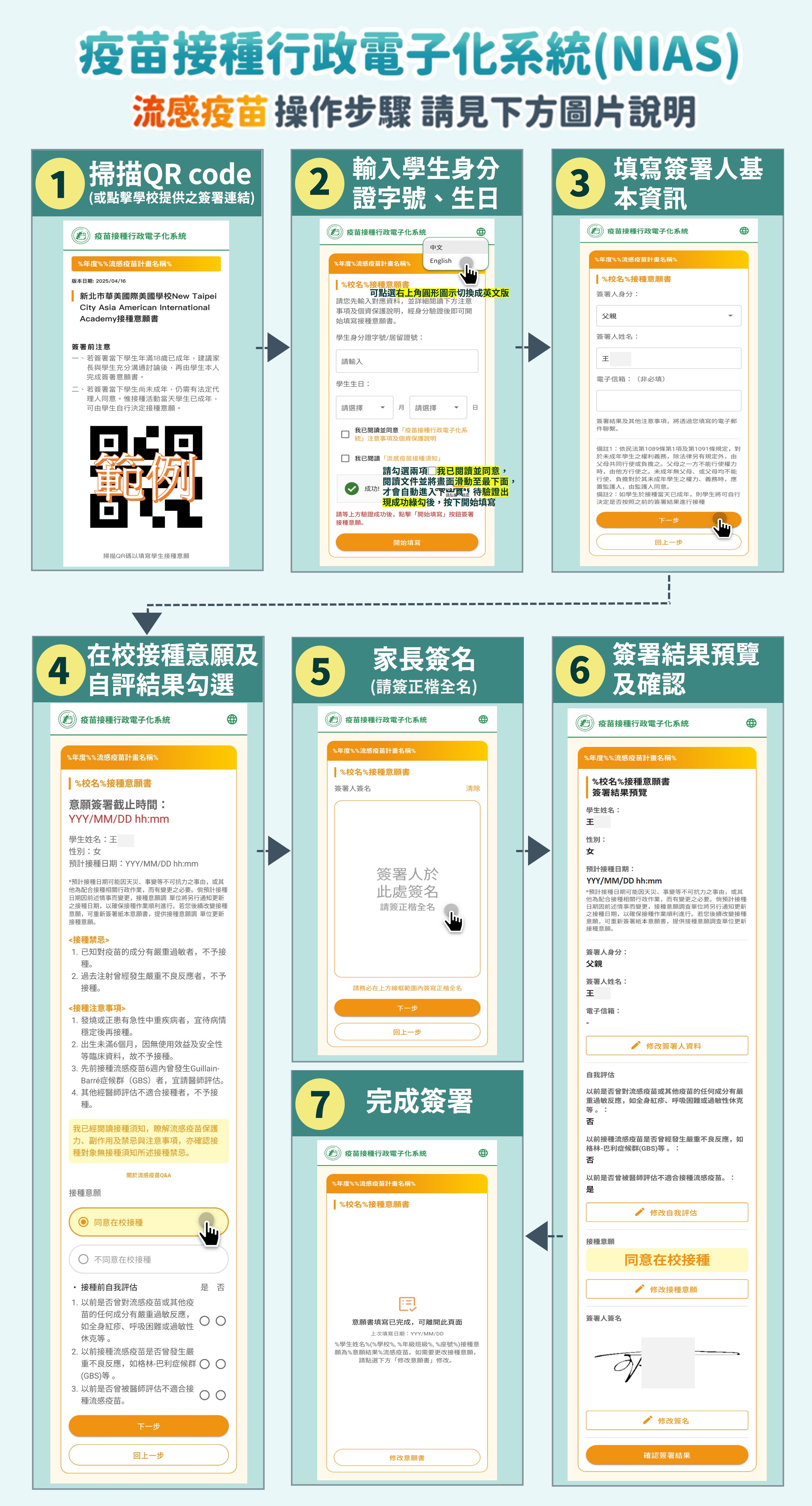 流感疫苗NIAS線上簽署流程-家長篇